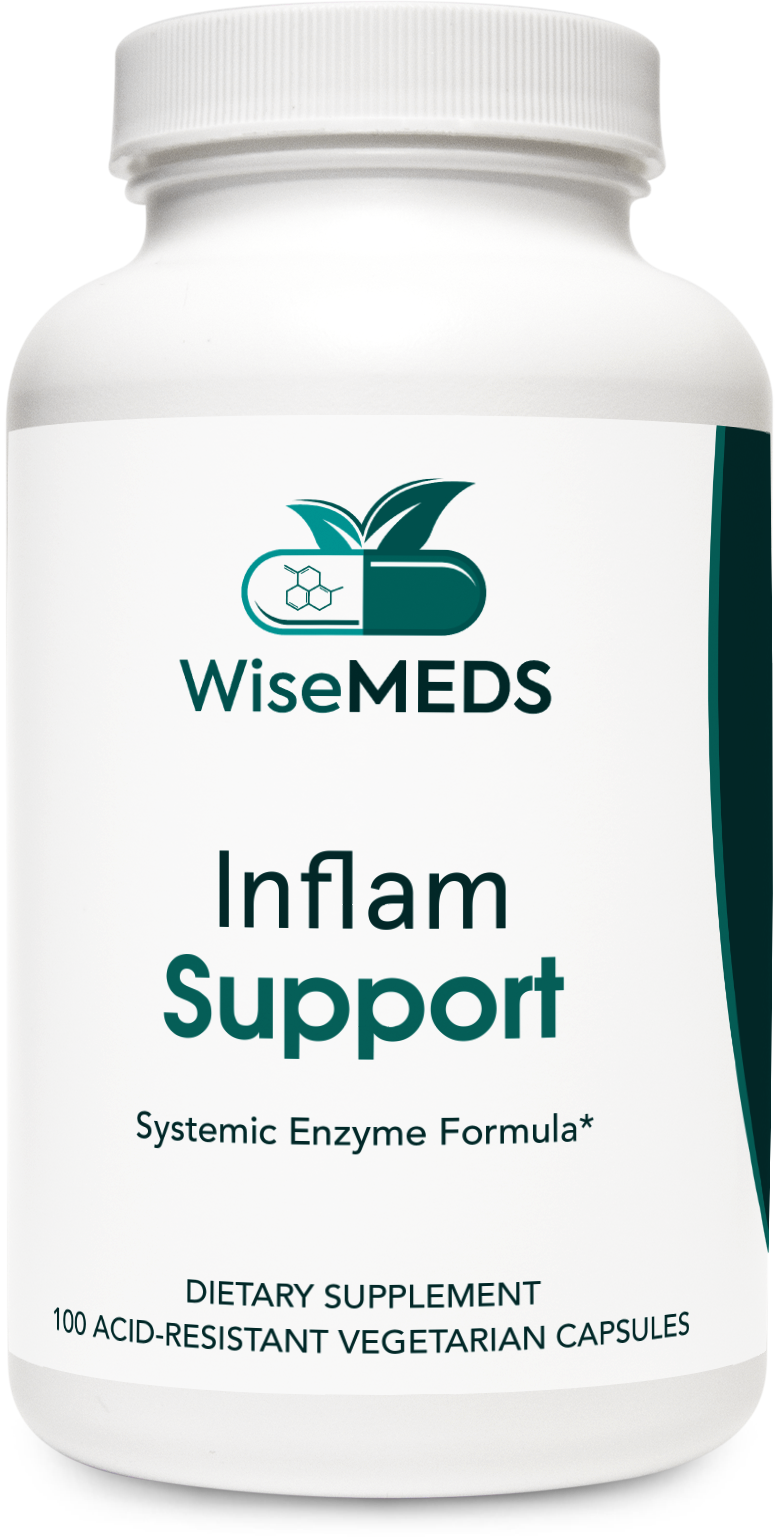 Inflam Support