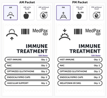 Load image into Gallery viewer, Immune Treatment Daily Packs
