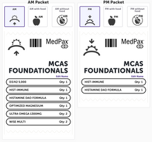 Load image into Gallery viewer, MCAS and Foundational Nutrition Daily Packs
